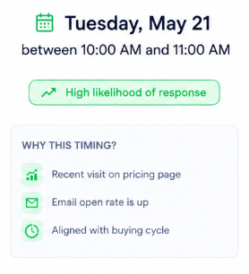 Elevia UI: follow-up signals with high response probability
