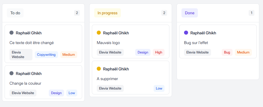 Kanban board of centralized design feedback comments