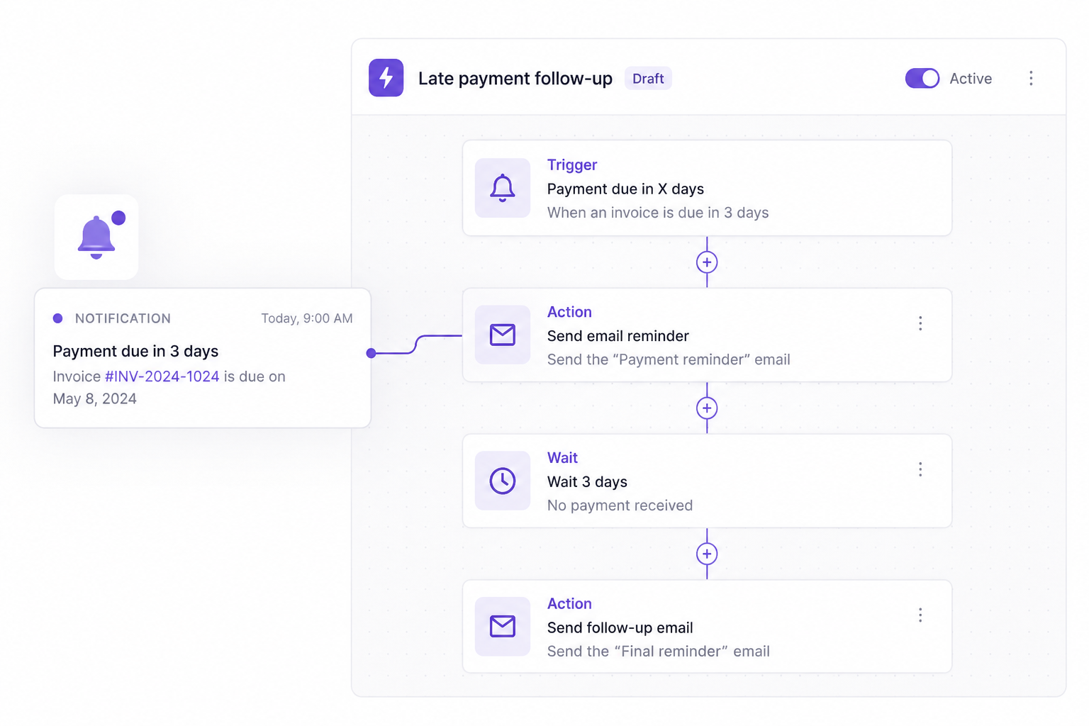 Elevia UI: late payment follow-up automation workflow