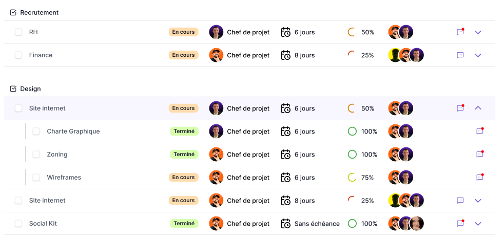 Elevia UI: project tasks grouped by phase with progress